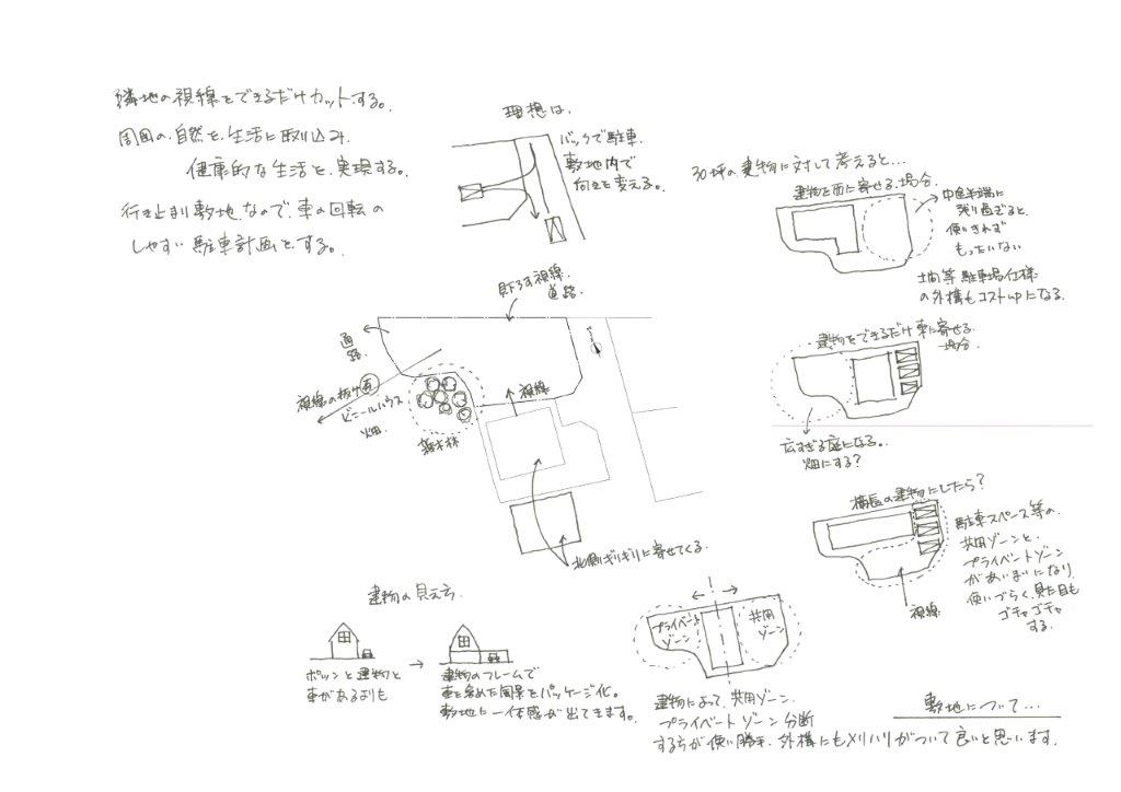 車尾の家